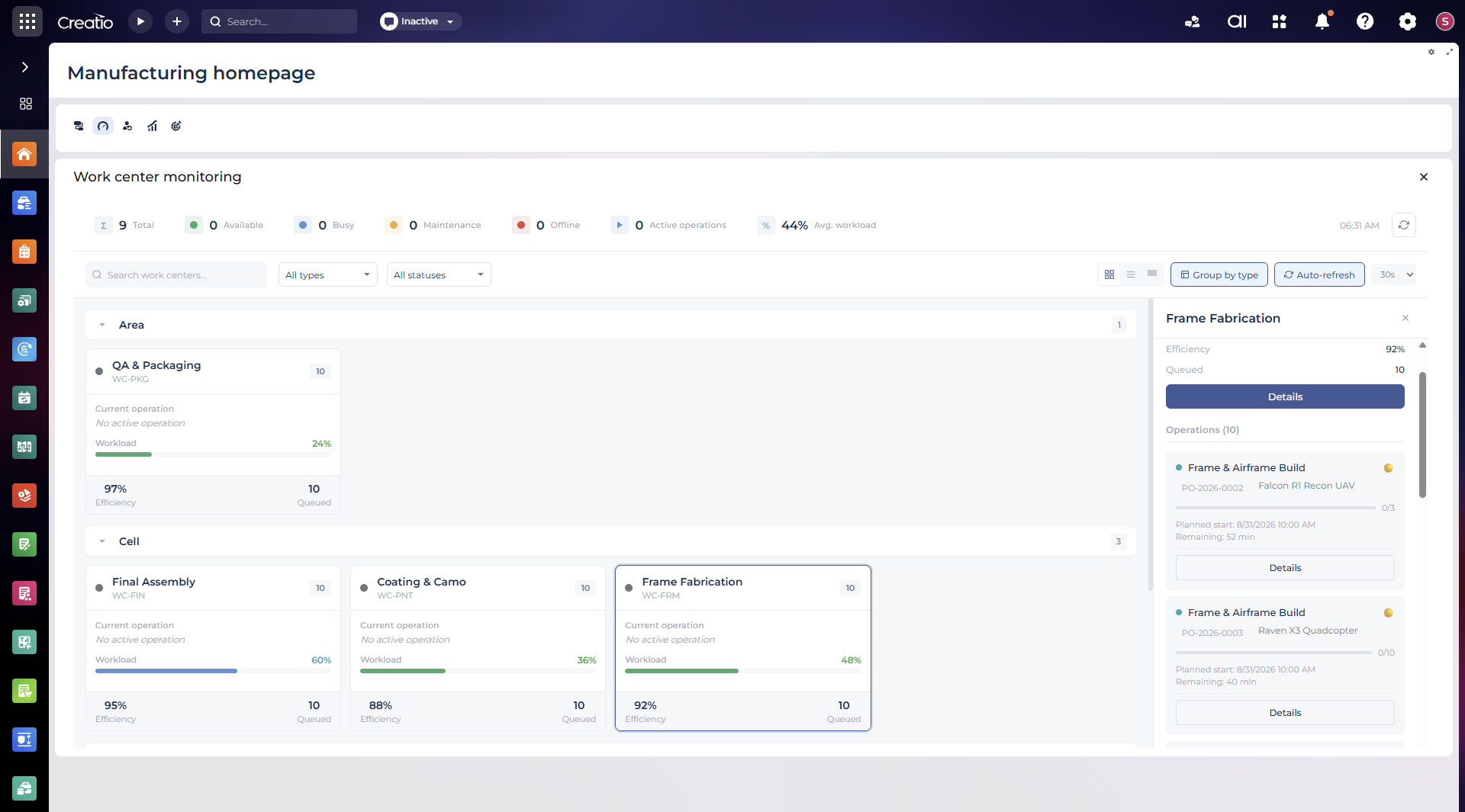 Work-center monitoring