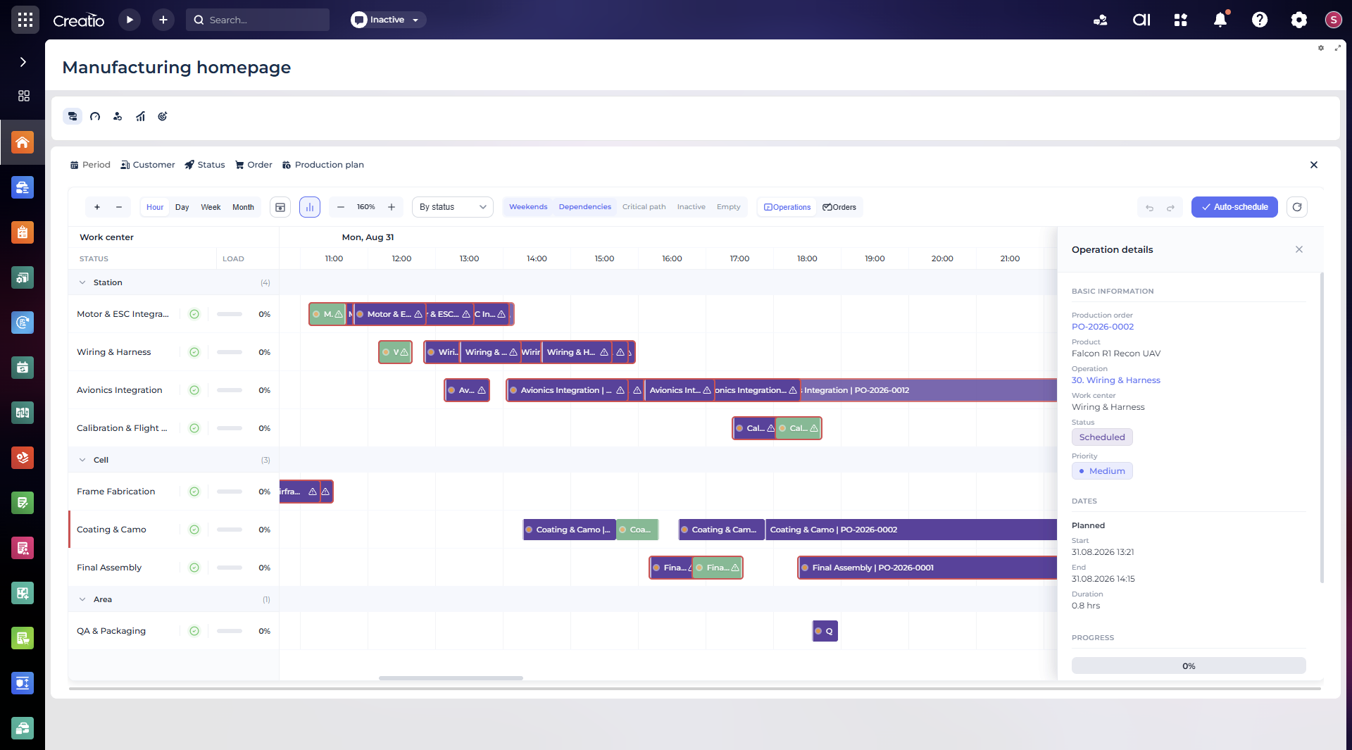 Planning on a Gantt chart
